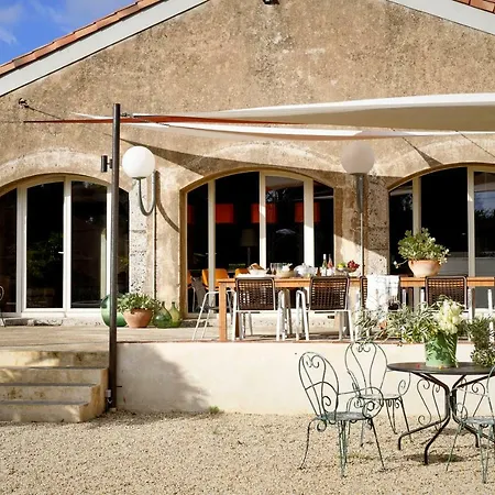 Loft - Powered By Lieu -